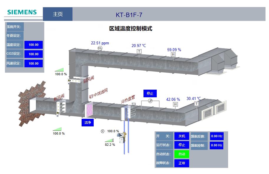 西门子九种控制原理--单元控制的空气处理系统